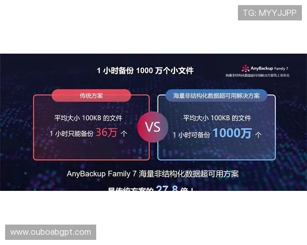 优化百家乐补牌策略:结合数据分析打造个人胜利计划 优化百家乐补牌策略:结合数据分析打造个人胜利计划