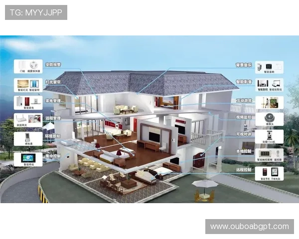 欧博信官方旗舰店——专业团队为您提供定制化智能家居方案,提升生活品质 欧博信官方旗舰店——专业团队为您提供定制化智能家居方案,提升生活品质